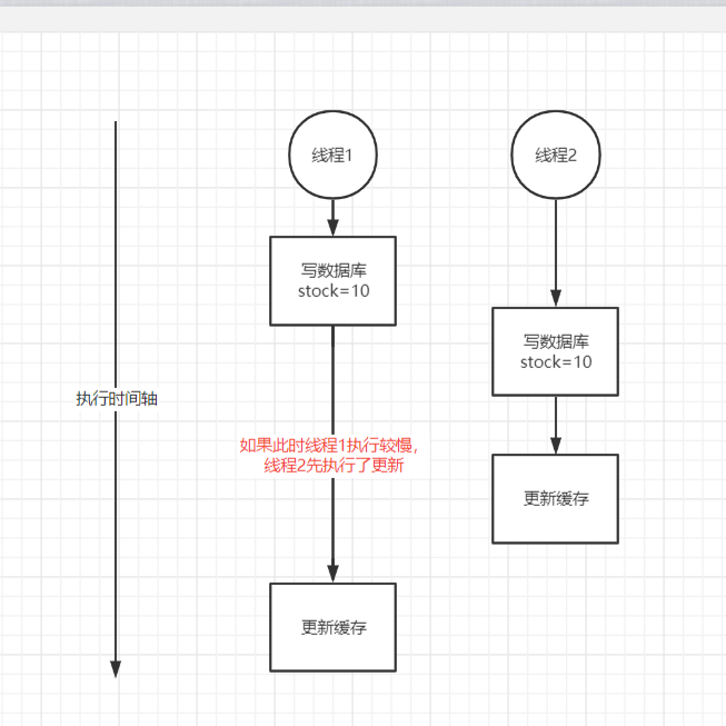 image-20220307204214243