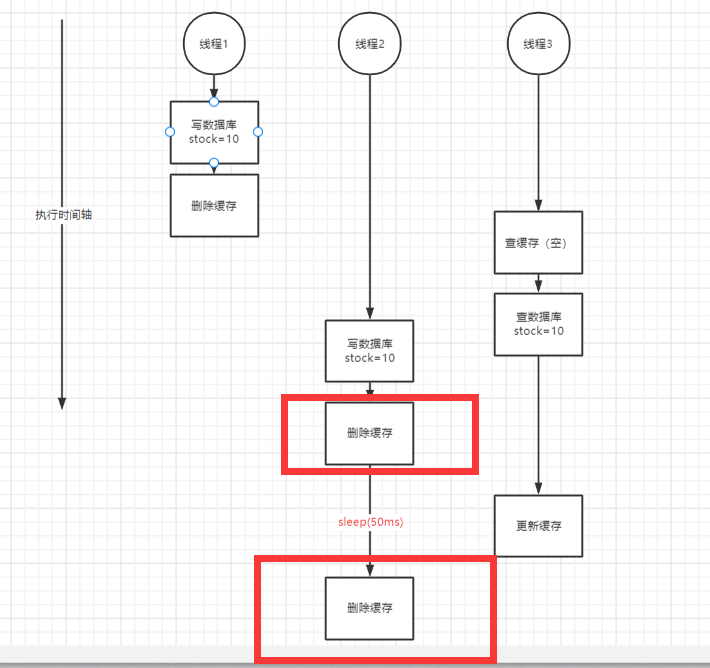 image-20220307214115094