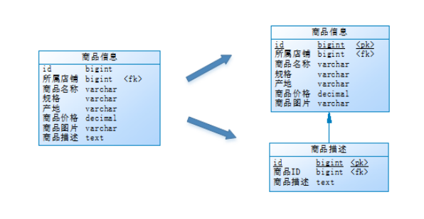 image-20220409012707355