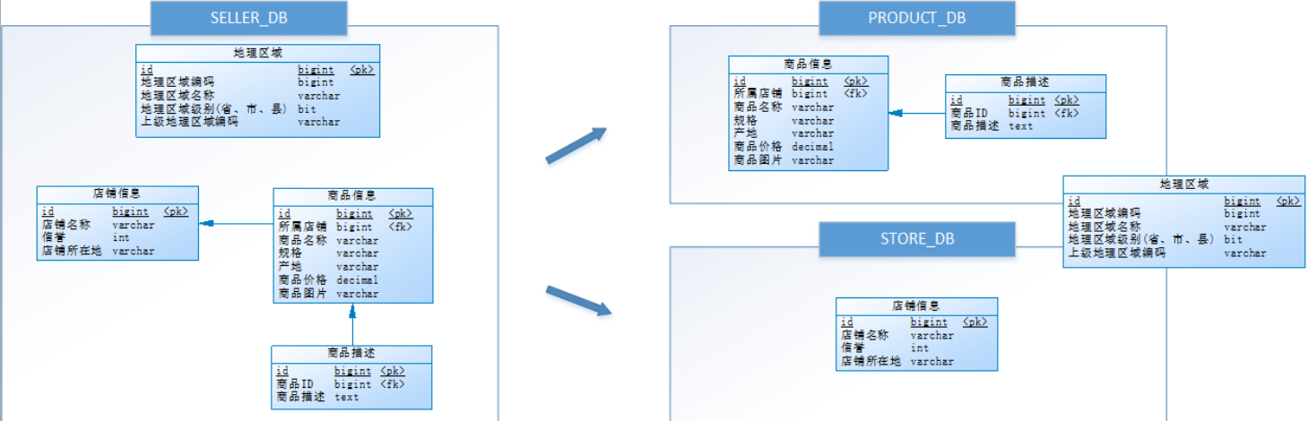 image-20220410141146891